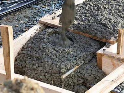 Заливка фундамента бетоном заливка бетона